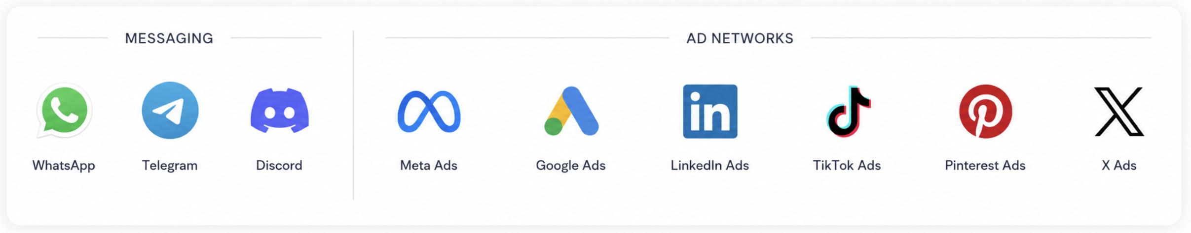 Messaging & Ad Networks — WhatsApp, Telegram, Discord, Meta Ads, Google Ads, LinkedIn Ads, TikTok Ads, Pinterest Ads, X Ads